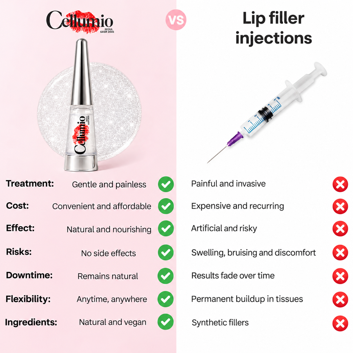 Instant Lip Plumper