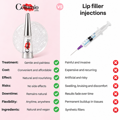 Instant Lip Plumper