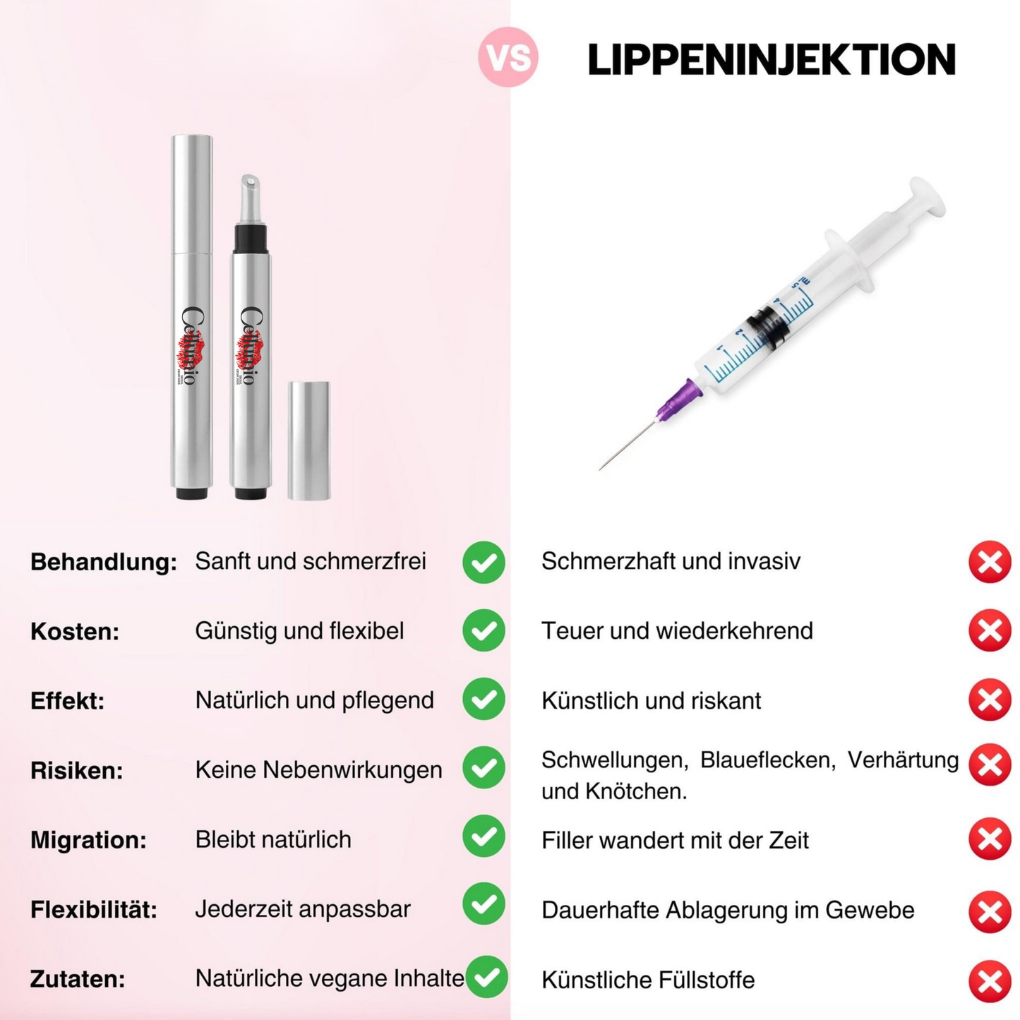 Lip Plumper – Cellumio™